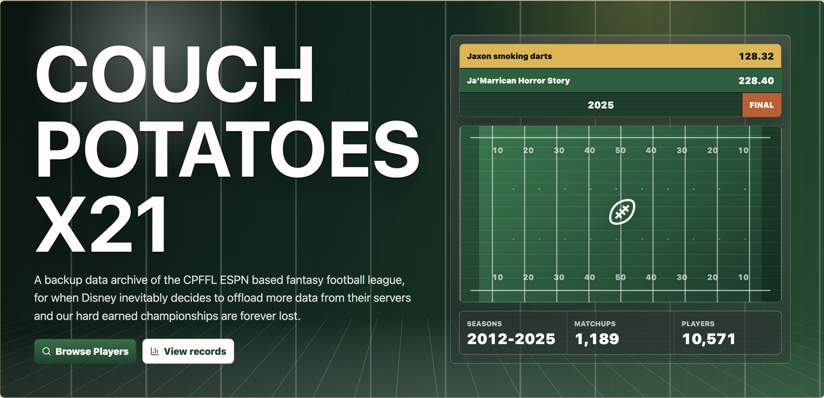 CPFFL Historical Data Archive demo preview